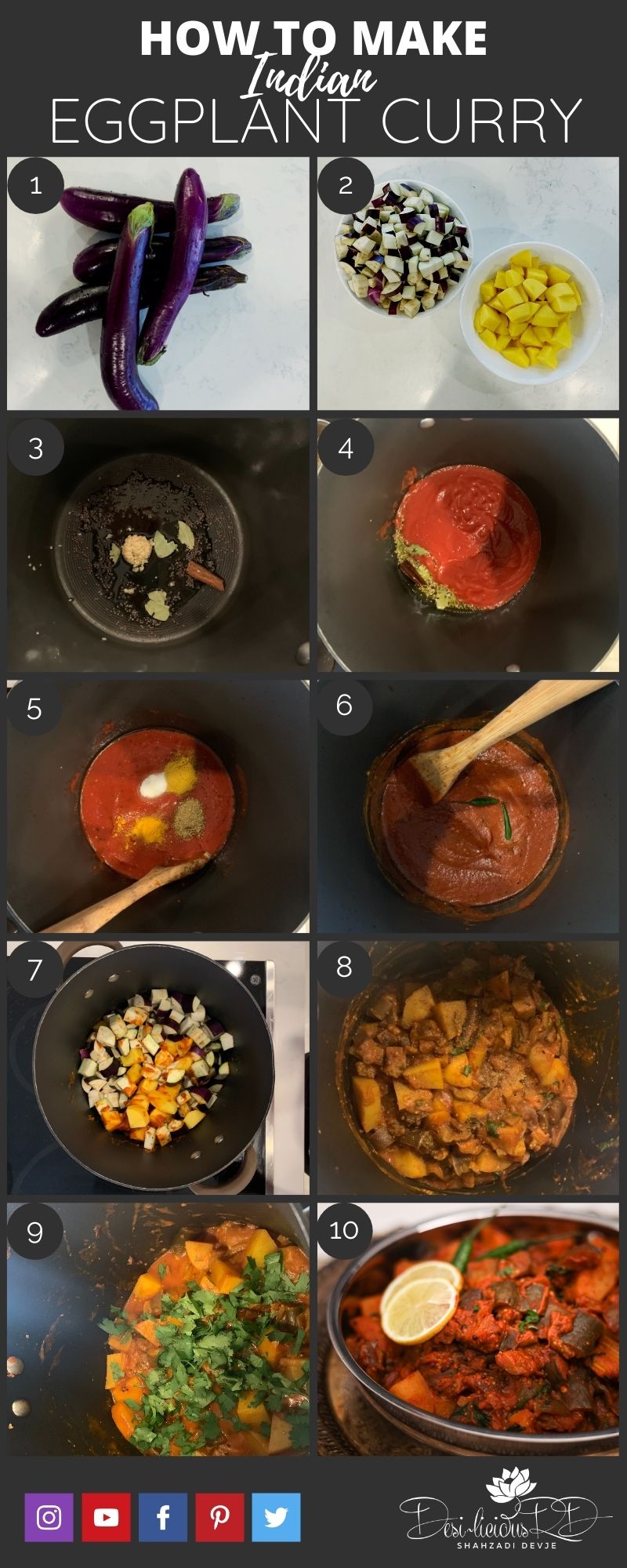 step by step preparation shots of Indian eggplant curry in one pot.