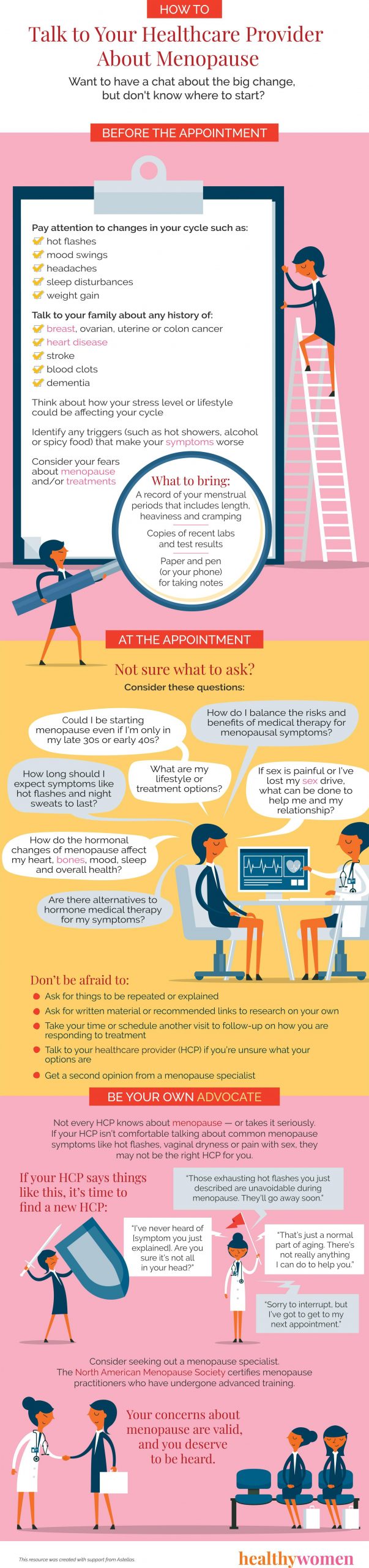 Infographic How to Talk to Your Healthcare Provider About Menopause. Click the image to open the PDF